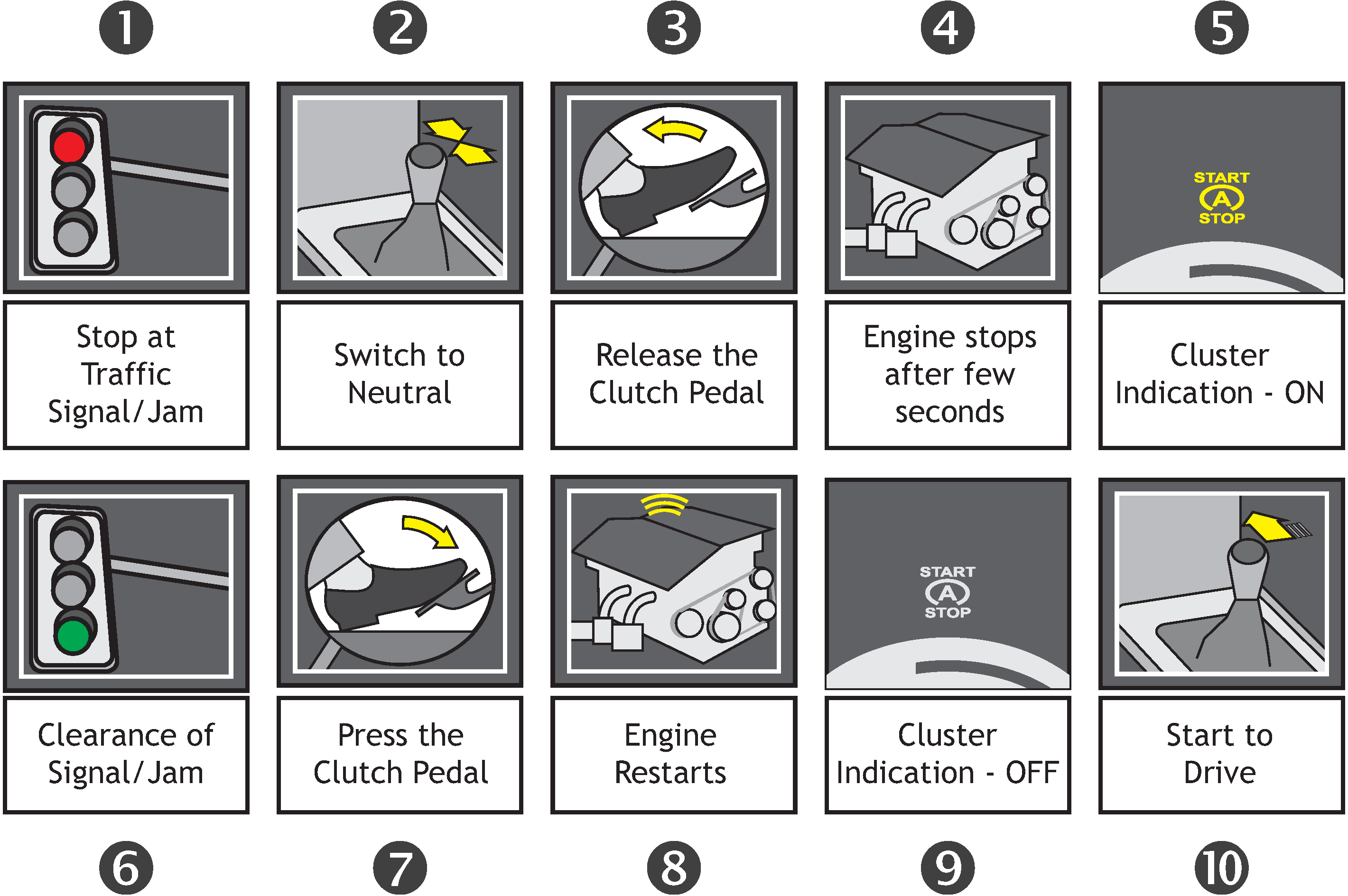 fuel trunk