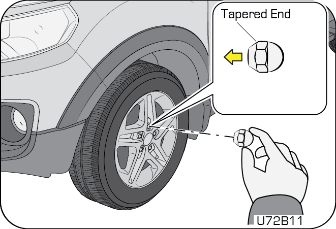 wheel-taping