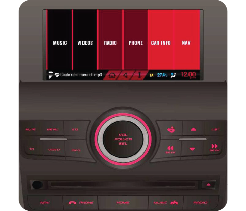 Infotainment Overview